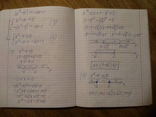 Если можно прикрепите фото решения на листочке ! |х^2-4|>-2х-1