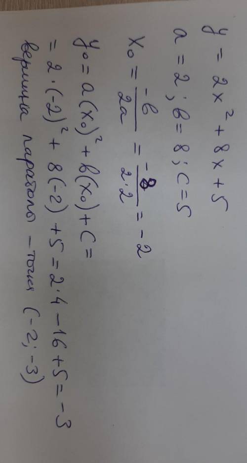 Найти вершину параболы: y=2x²+8x+5