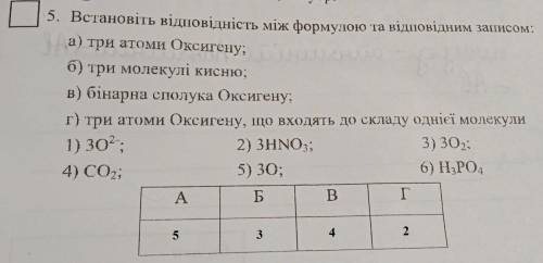 Встановіть відповідність між формулою та відповідним записом: