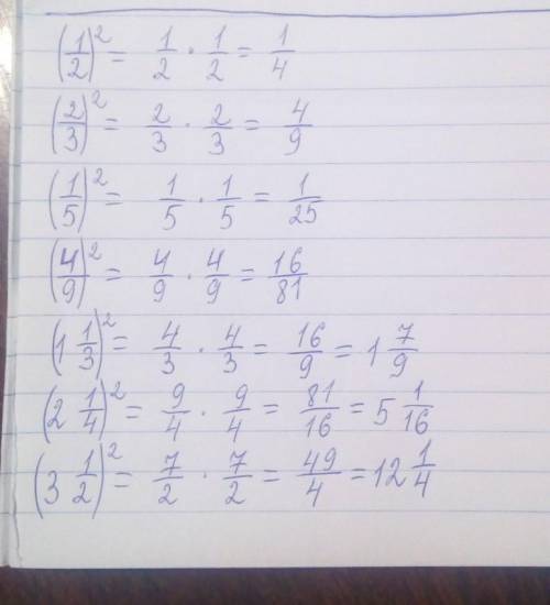 Вычислите квадрат числа1/2,2/3,1/5,4/9,1 1/3,2 1/4,3 1/2