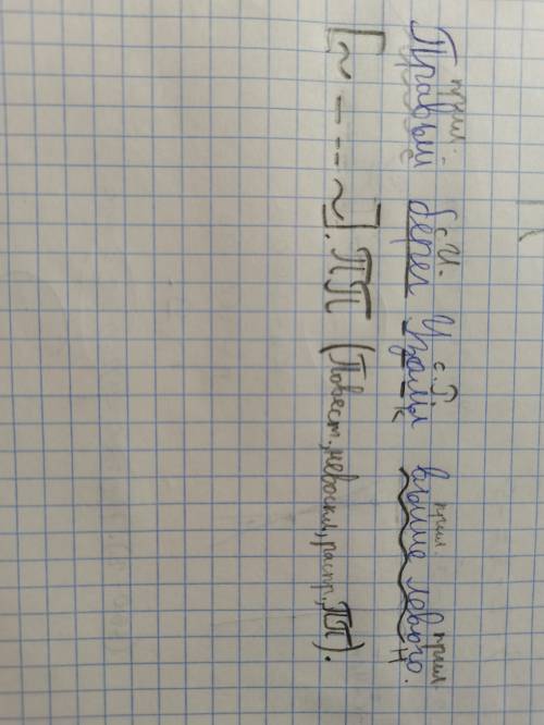 Правый берег Узолы выше левого⁴.