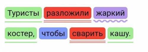Грамматическая основа в предложении: Туристы разложили жаркий костер,чтобы сварить кашу.