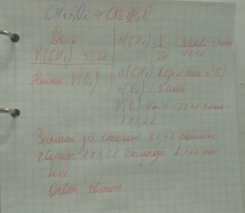 Хватит ли кислорода обьемом 200 л для сжигания метана обьемом 89.6 л (н.у)