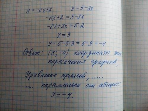 Составь уравнение прямой, проходящей через точку пересечения графиков линейных функций y=−2x+2 и y=5