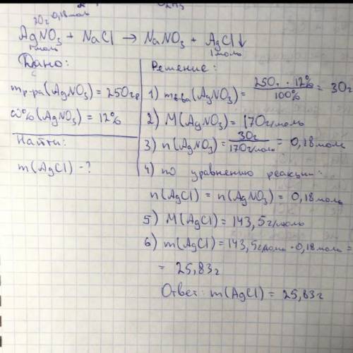 Решить по заранее ) к 250 гр. 12% раствора нитрата серебра добавили раствор хлорида натрия. найти ма