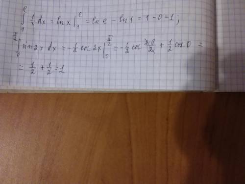 Вычислить следующие интегралы