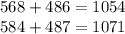 568 + 486 = 1054 \\ 584 + 487 = 1071