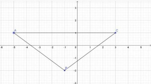 Дан равнобедренный треугольник ABC. Координаты вершин A (-5,1), B(-1, -2) и C(3,1). a) Найдите длину