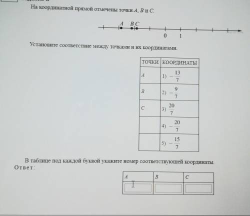 За решение поставлю лучший ответ ​