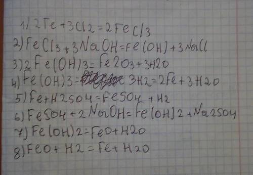  Осуществите цепочку химических превращений: Fe-FeCl3 – Fe(OH)3 – Fe2O3 – FeO – FeSO4 – Fe(OH)2 – Fe