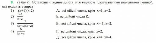 Расставить в правильном порядке.​
