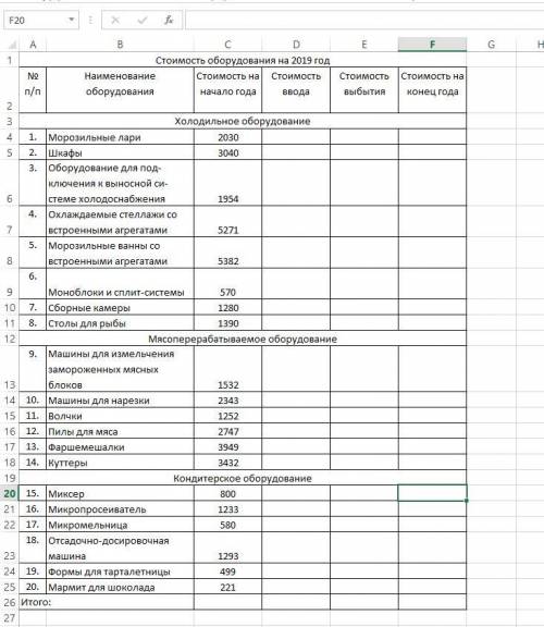 Проблема с заданием основанным на таблице Excel. Какими формулами воспользоваться дабы рассчитать