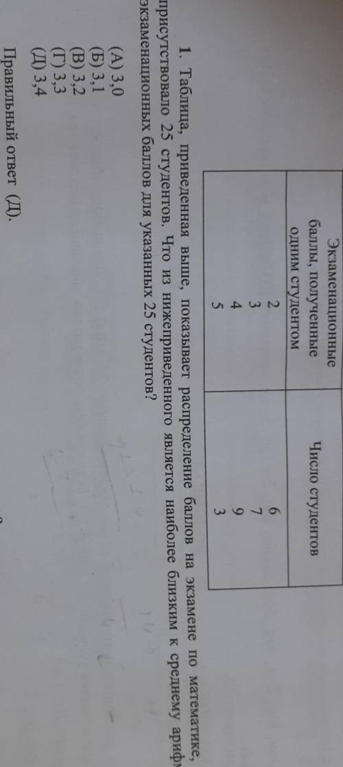 Я не поняла. как это решать ? почему Д ? ​