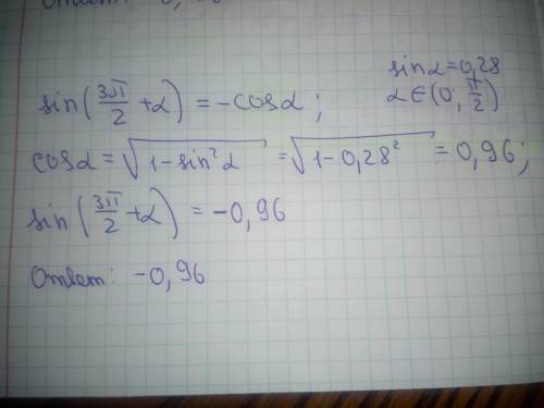 Sin(3π/2+a) если sina=0,28 и а принадлежит (0;π/2)​