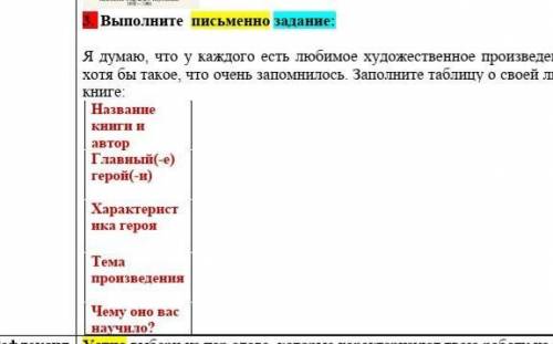 Я думаю что каждого есть любимое художественное произведение или хотя бы такую что есть запомнилась