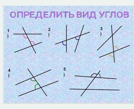 Определите​ вид углов ЕСЛИ НЕ СЛОЖНО ​