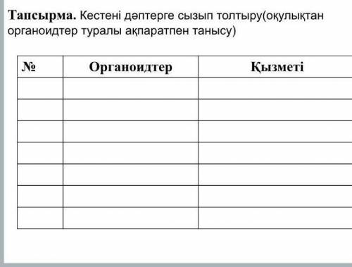 Оргоноидтер қызметі қандай​