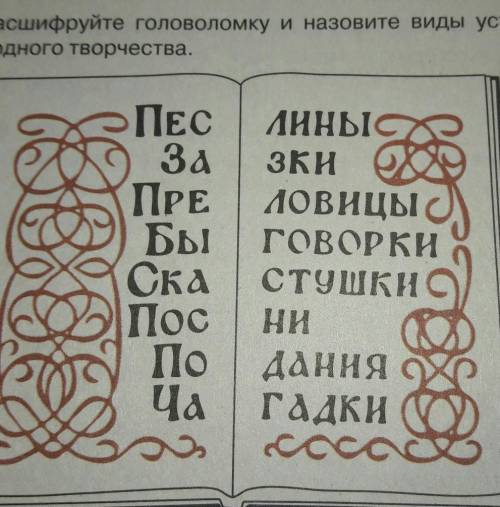 ответ дайте просто я чет ничего не понял. написано:расшифруйте головоломку и назовите виды устного н