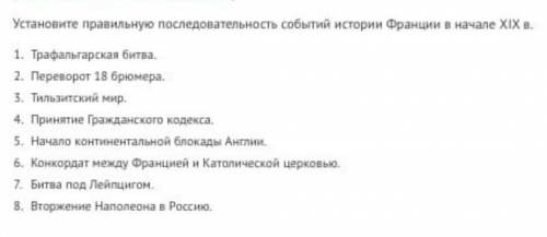 История 9 Правление Наполеона