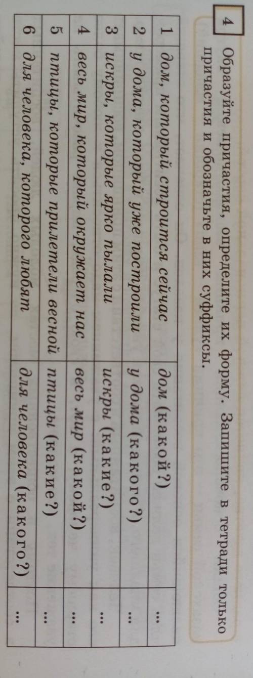Образуйте причастия, определите их форму. Запишите в тетради только причастия и обозначьте в них суф