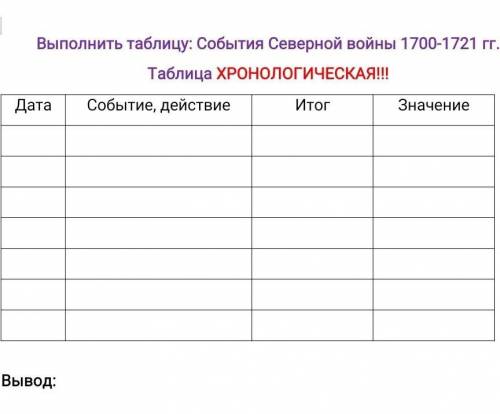Людиии история России 8 класс Арсеньтев и тд