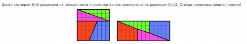 Задача. Я видела решение, но площадь не должна же меняться