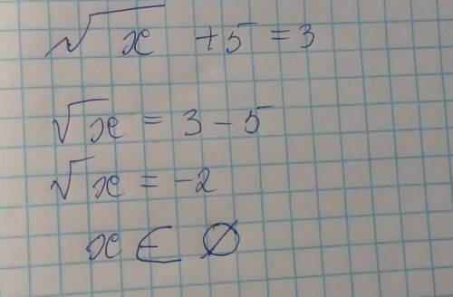 Коренем рівняння √х+5=3 є число