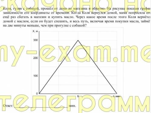 Коля Гуляю с собакой пошёл от дома до магазина и обратно на рисунке показан график зависимости его к