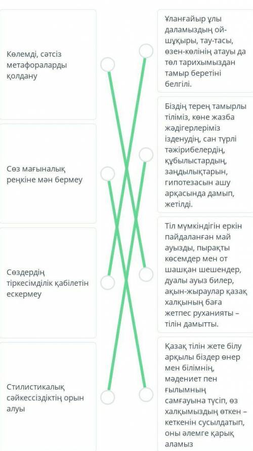Стилистикалық қате түріне сай мысал үлгісімен сәйкестер.​