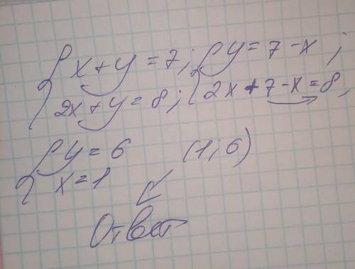 Решите методом подстановки выразить х {х+у=7 {2х+у=8