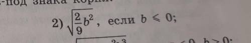 Вынести множитель из-под знака корня ​