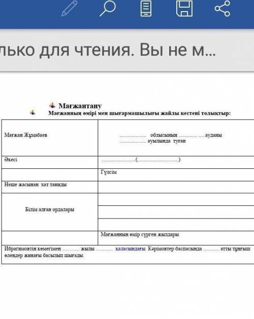 Мағжанның Қызылжарда оқыған медрессенің ат​