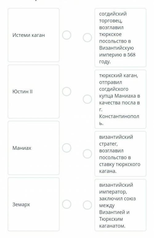 Соотниси историческую личность и событие, связанное с ней​