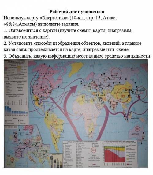 Тема: Картографический метод исследования.​