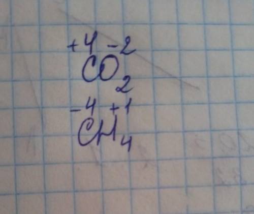 Элемент, имеющий степень окисления в высшем оксида +4, а в водородном -4?