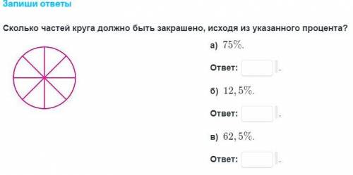 Сколько частей круга должно быть закрашено, исходя из указанного процента?