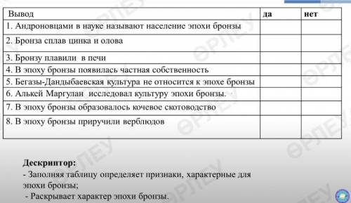 Это история казахстана плз