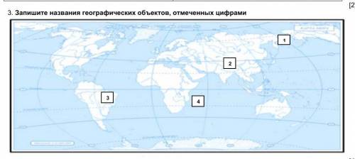 Напиши название географических обектов отмеченых на карте 1-4