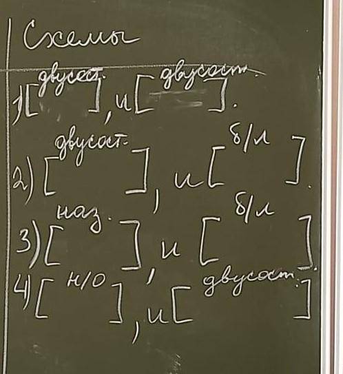Составьте предложения по схемам​