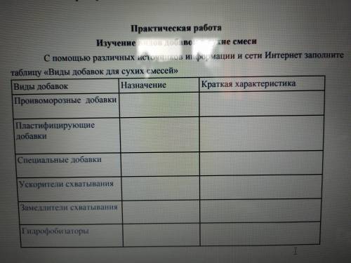 Заполнить таблицу по М/Вед Зарание
