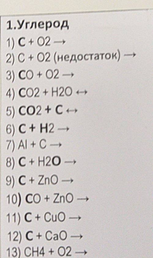Нужна по химии: Буду очень благодарна