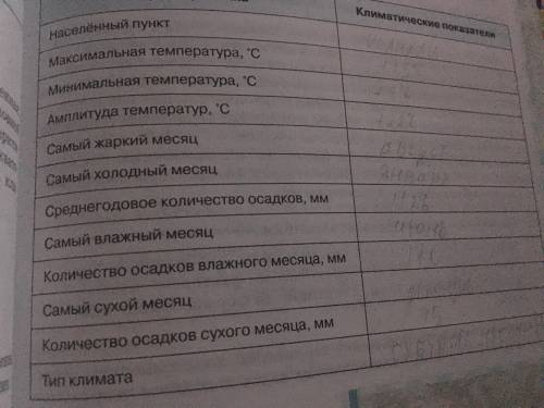 Вопрос на Дебуджа по вопросам как на фото
