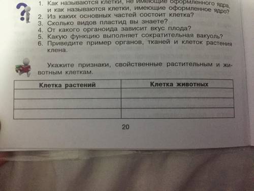 по биологии тема клетка нужно заполнить таблицу