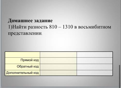 Найти разность 810 – 1310 в восьмибитном представлении. прямой код обратный код дополнительный код (