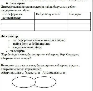 География керек тез отинемин керек комектесиндерши керек​