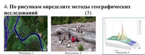 ЭТО СОЧ По рисункам определите методы географических исследований