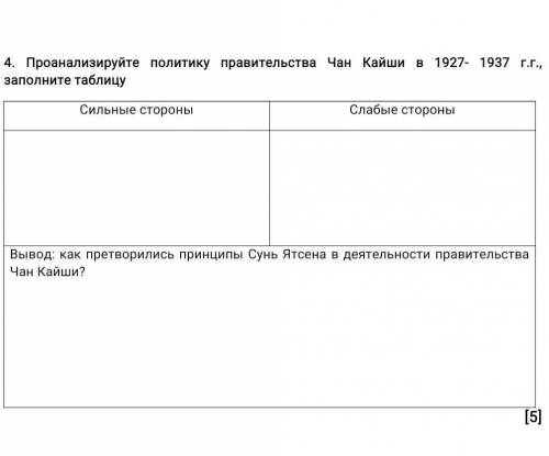 Кто знает ИСТОРИЮ Про Чана Кайши ​