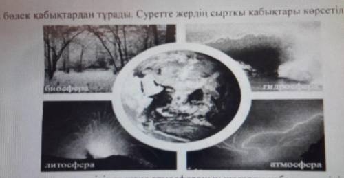 Жер беті белек кабыктардан тұрады. Сурете жердің сырткы кабыктары көрсетілген​