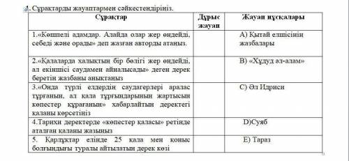 Каз тарих ТЖБ жауап беріндерш берем