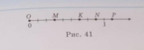Какие координаты имеют точки M, K, N и P​